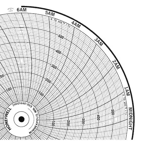 Honeywell Bn  24001660-003 Chart, 10.313 In, 0 To 600, 1 Day, Pk100