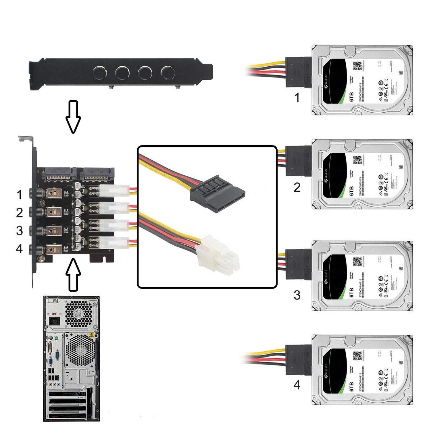 JSER 4 SATA Hard Disk Control System Intelligent Control Management System HD...
