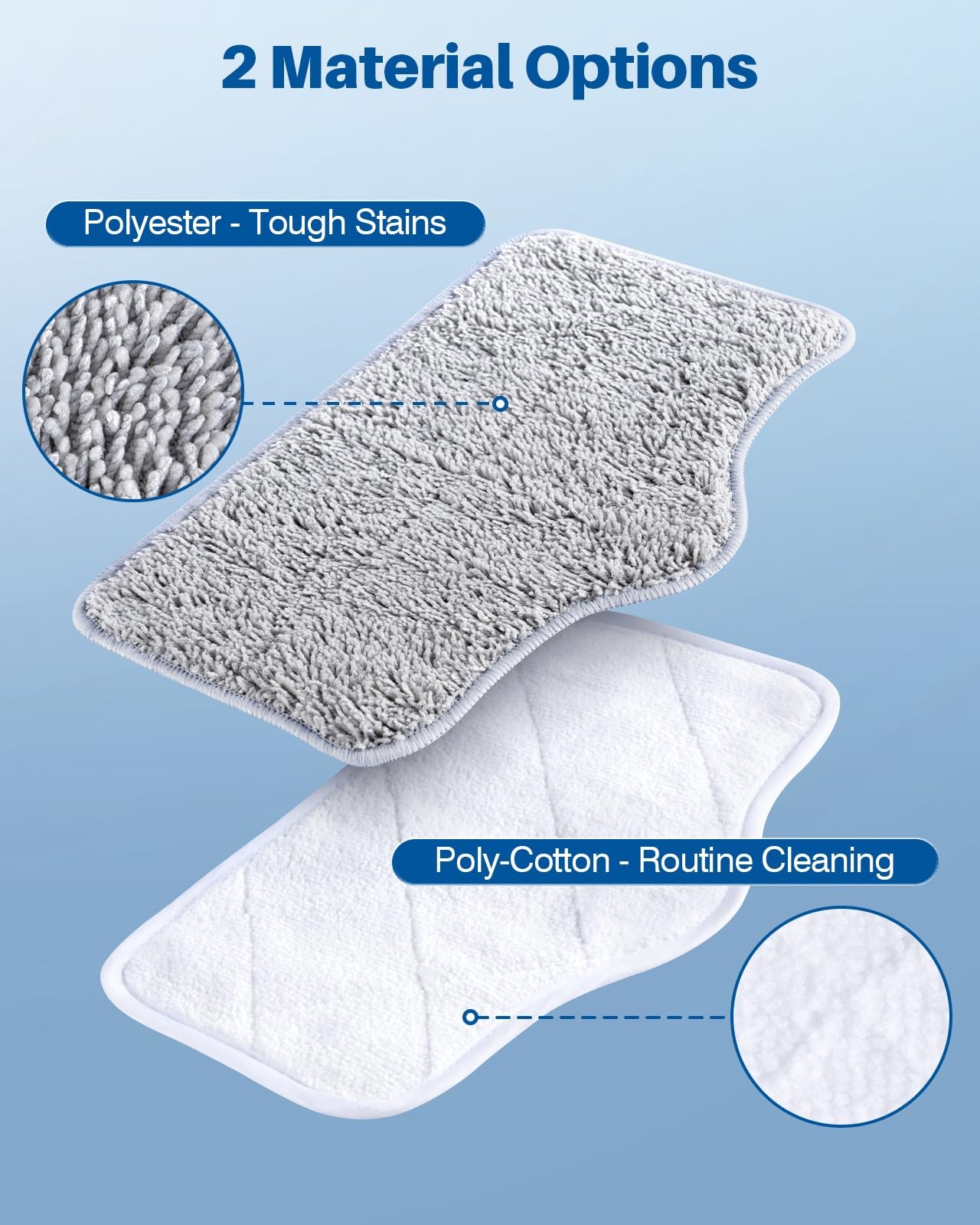 Steam Mop Replacement Pads - 6 Pack Ultra-Absorbent Microfiber Cloths for Most