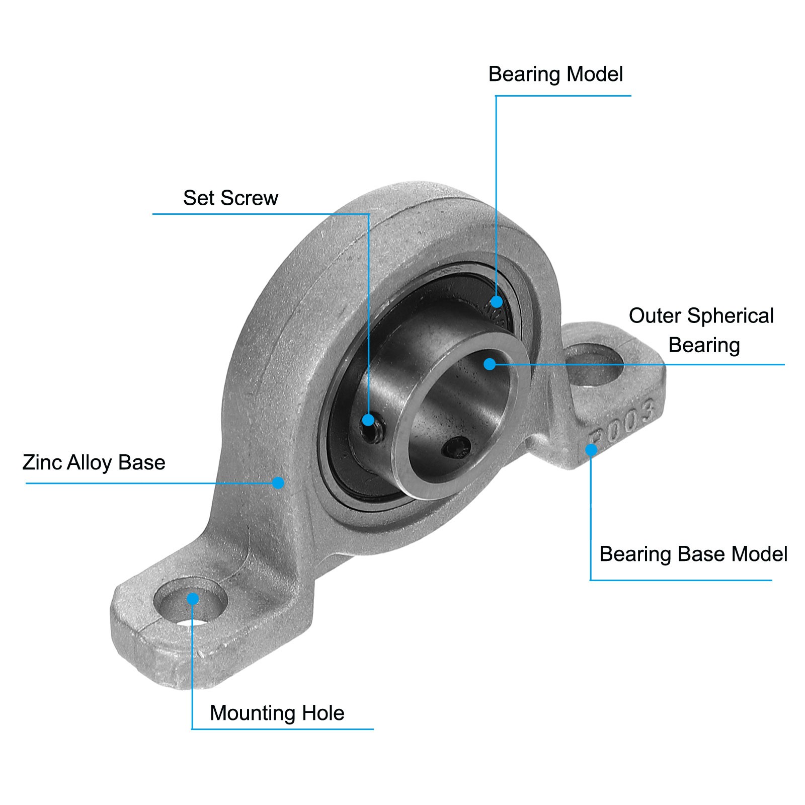 2 Pack 11/16" Pillow Block Bearing Vertical Inner Bore Ball Housing Mounted