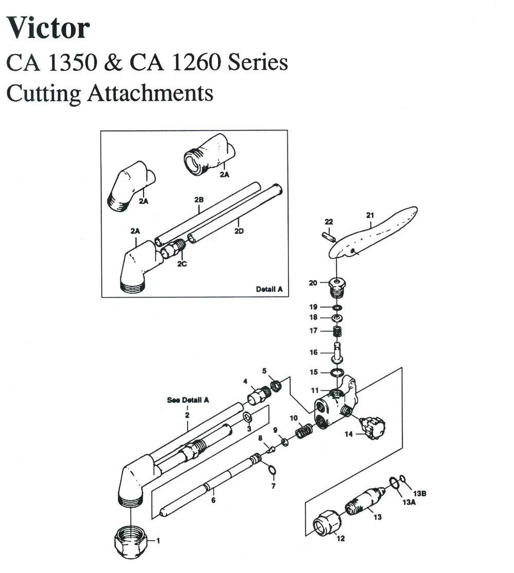 REPAIR KIT - VICTOR CA 1350 1260 CUTTING TORCH COMPLETE REBUILD AV1350RKC