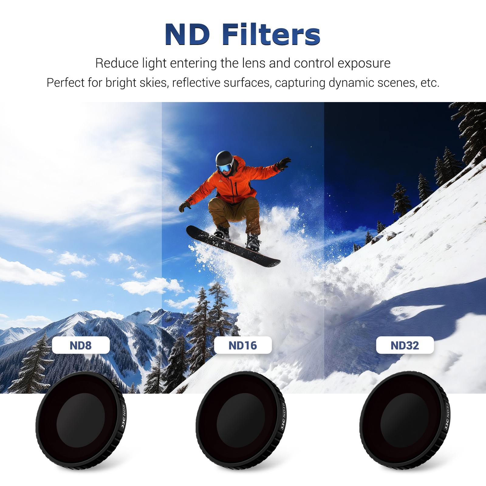 JJC ND Filter ND8 Neutral Density Polarising for DJI Osmo Action 6 Optical Glass