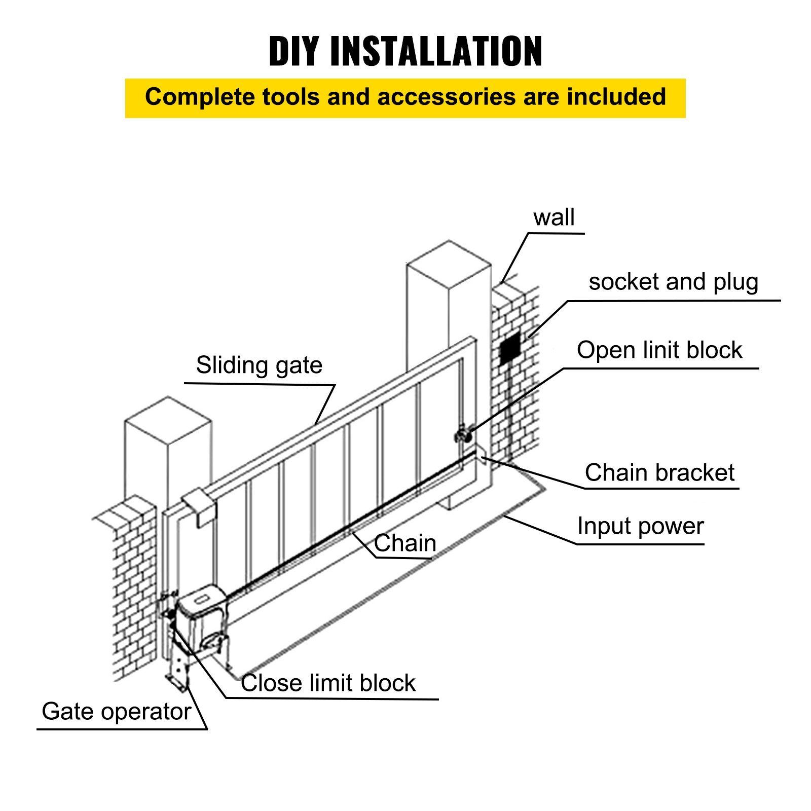 Automatic Sliding Gate Opener w/2 Remote Controls Gate Operator Hardware Kit