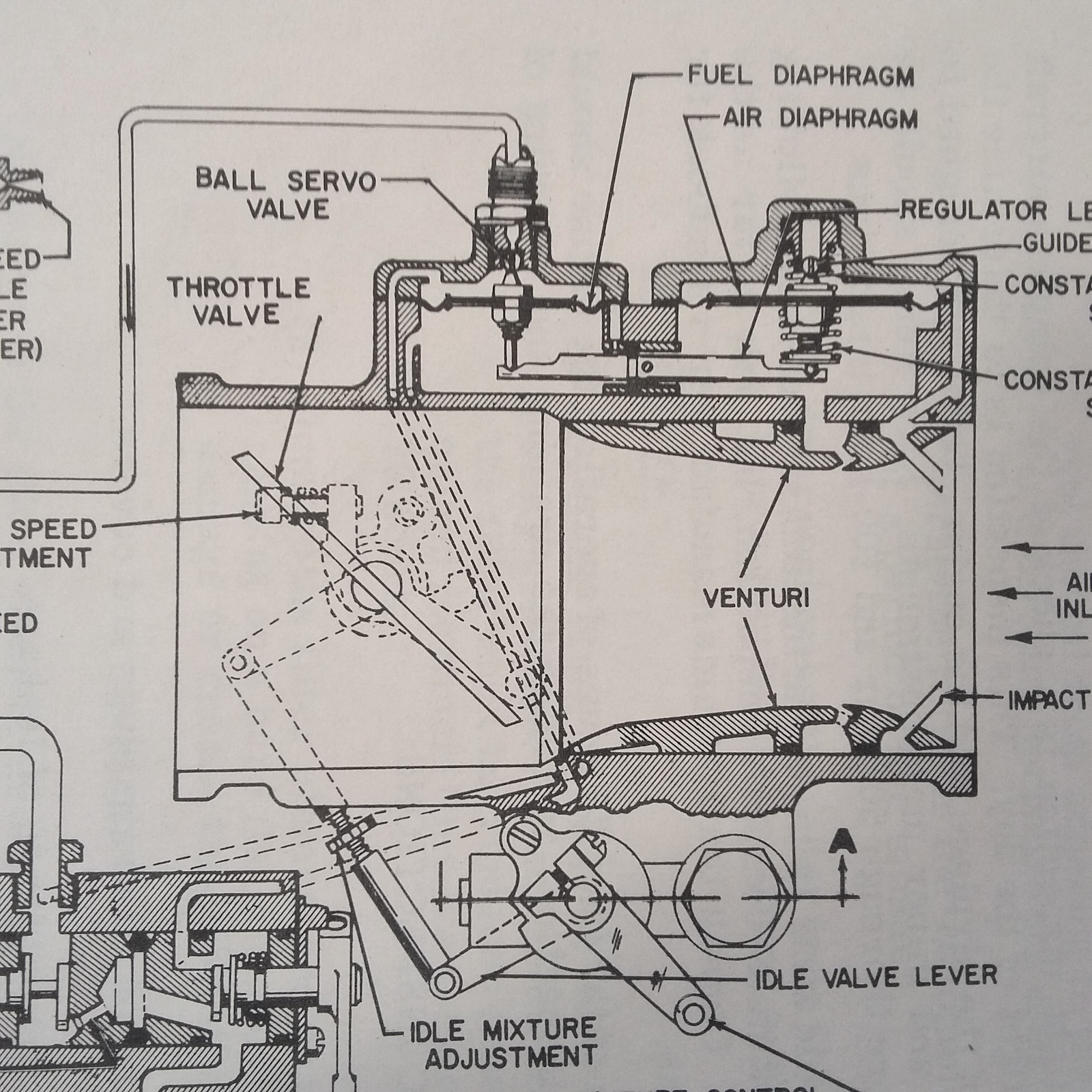 Lycoming IO-540 Engine Operator's Manual