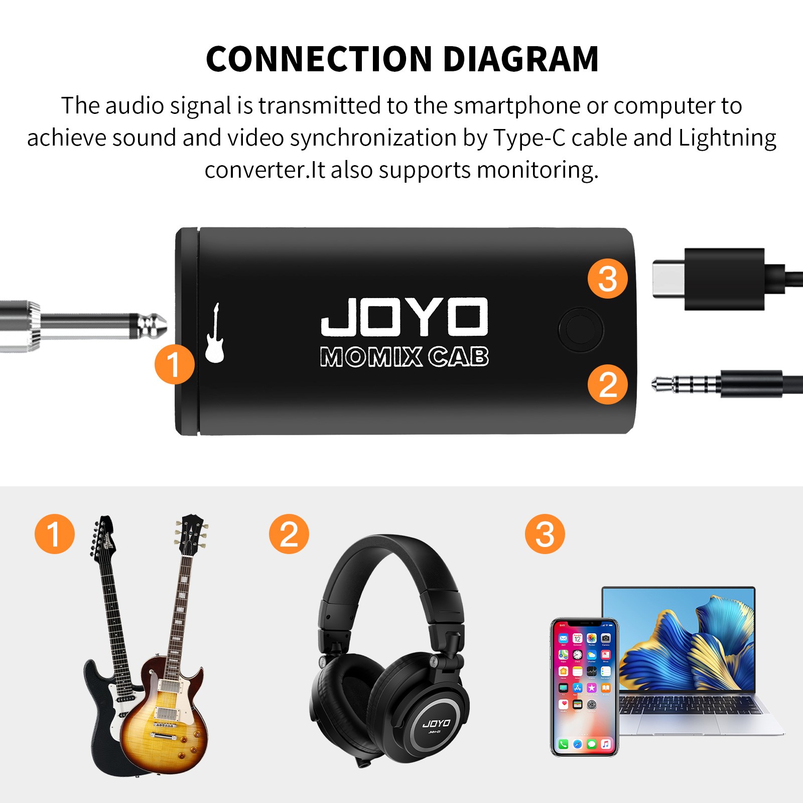 JOYO Guitar Internal RecordingSound Card Guitar Audio Interface Pocket Type（OP）