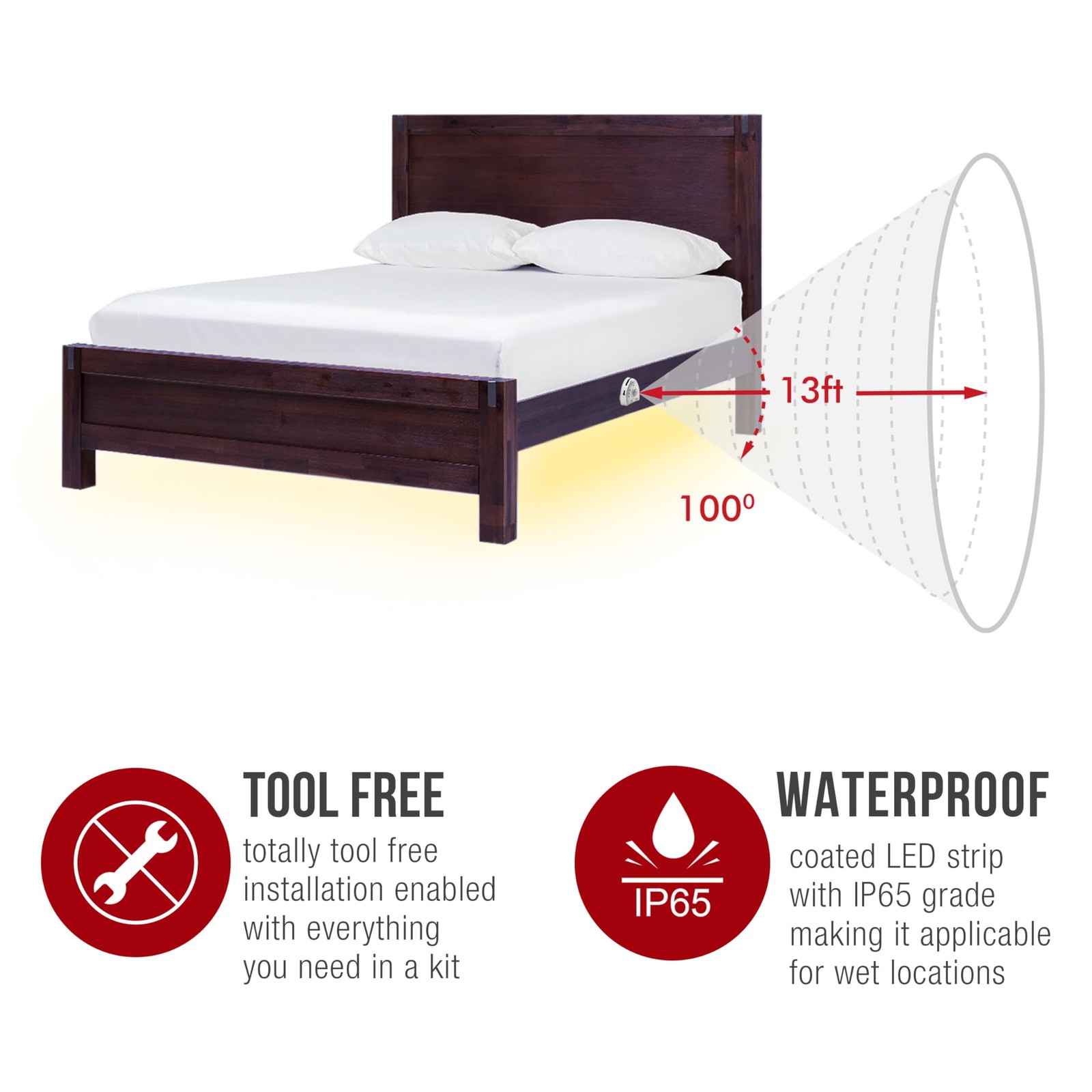 Under Bed Lights Motion Sensor, Motion Activated Bed Lighting,12V Power Adapt...