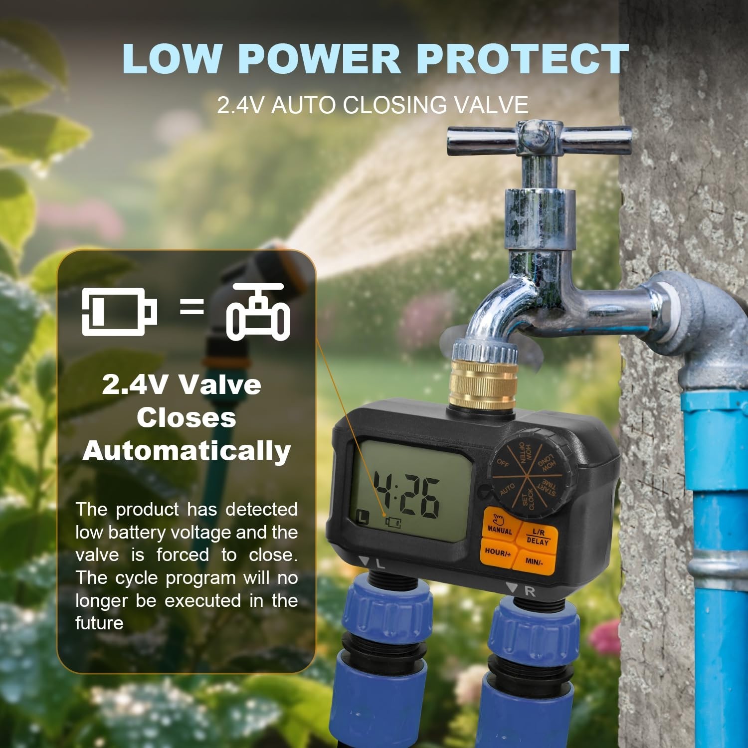 2 Zone Garden Hose Water Timer - Programmable Sprinkler with Rain Delay & Manual