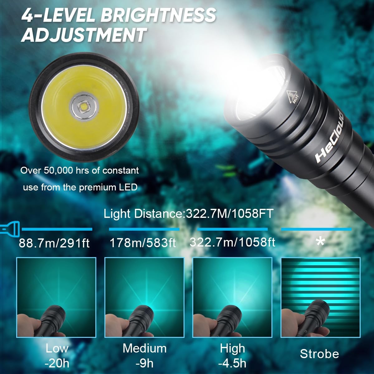 Hecloud 2 Pack Scuba Diving Flashlight Rechargeable Power Dive Light Torch 3000