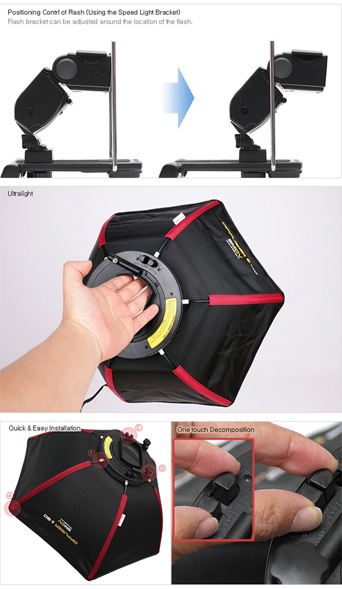 SMDV SPEED-BOX 55 Rectangular Soft-box Diffuser for S-Light S-Lite Quantum Flash