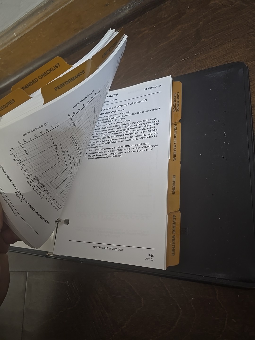 Bombardier Global Express Operations Reference Manual