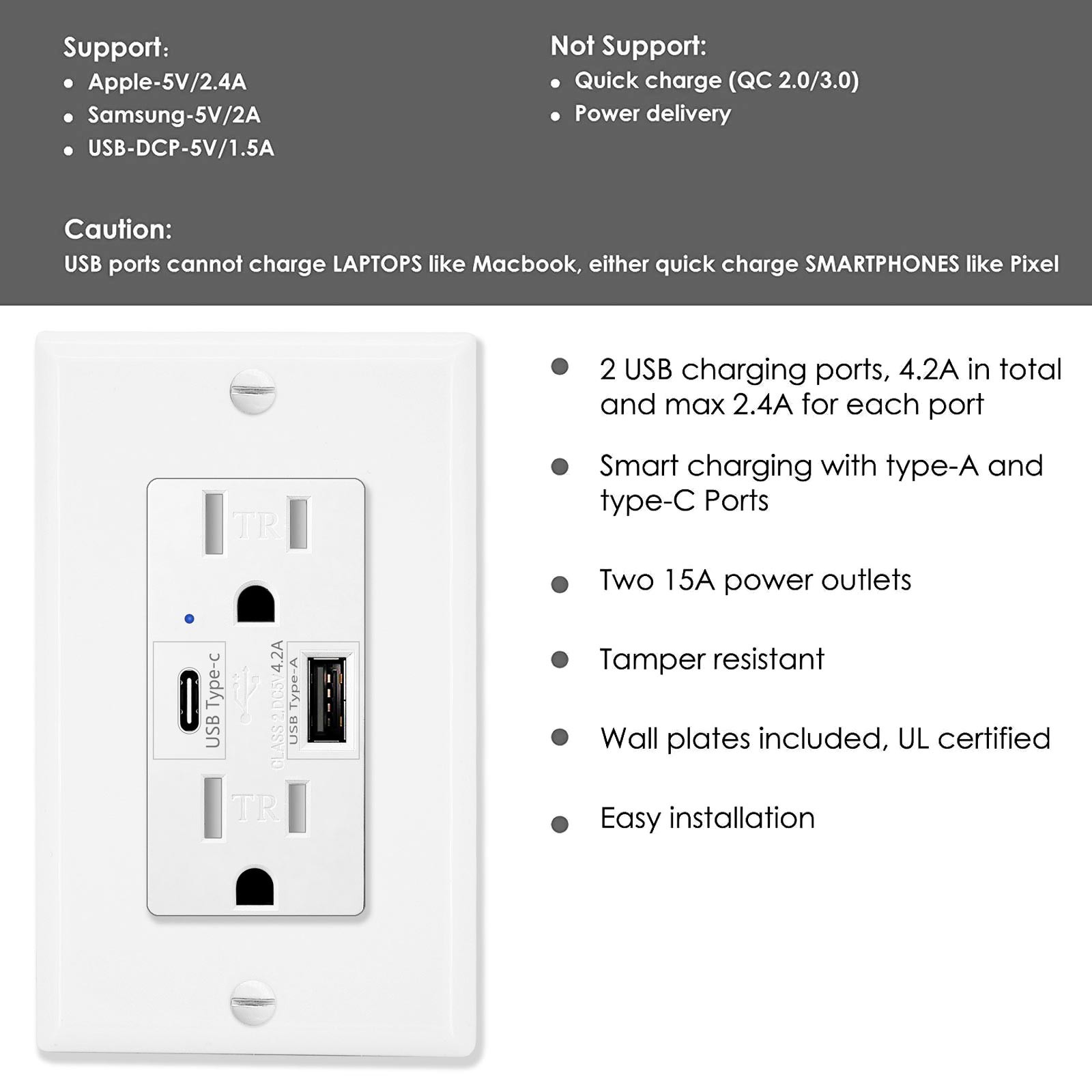 3 x Electrical Socket 4.2A USB White Wall Receptacle with LED Indicator,15A/125V