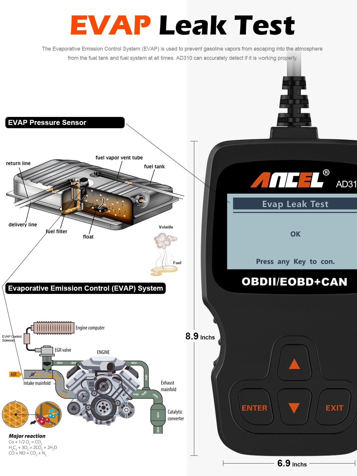 Universal OBD II Scanner Car Engine Fault Code Reader, CAN Diagnostic Tool, Read