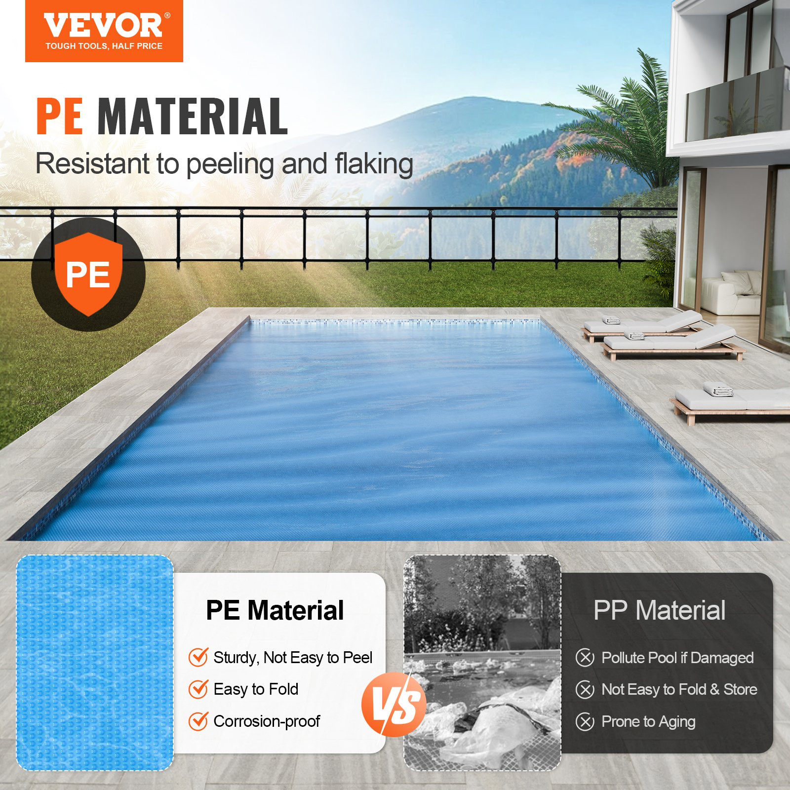 Solar Pool Cover, 16 mil Solar Covers Blue