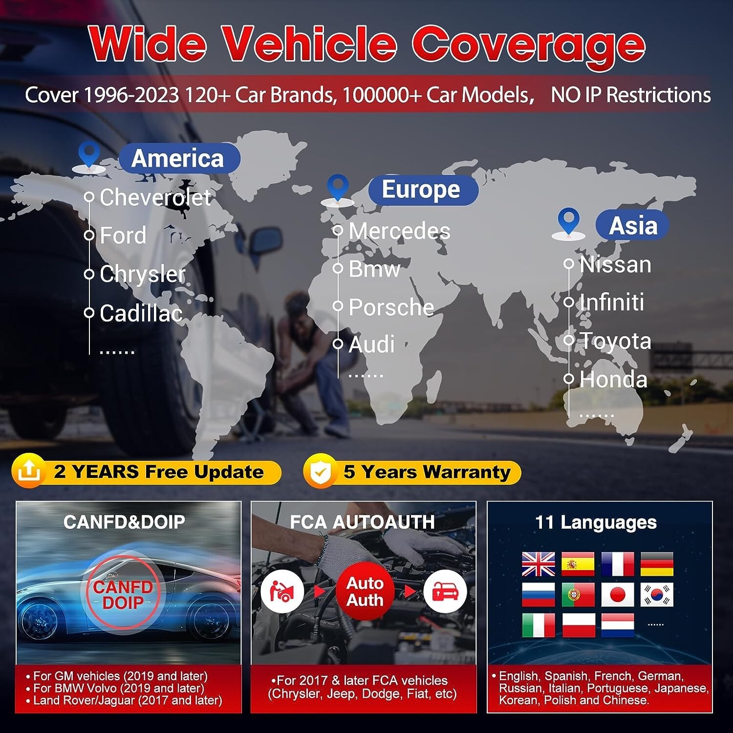 2024 LAUNCH CRP919E BT PRO Elite OBD2 Car Diagnostic Tool Key ECU Coding Scanner