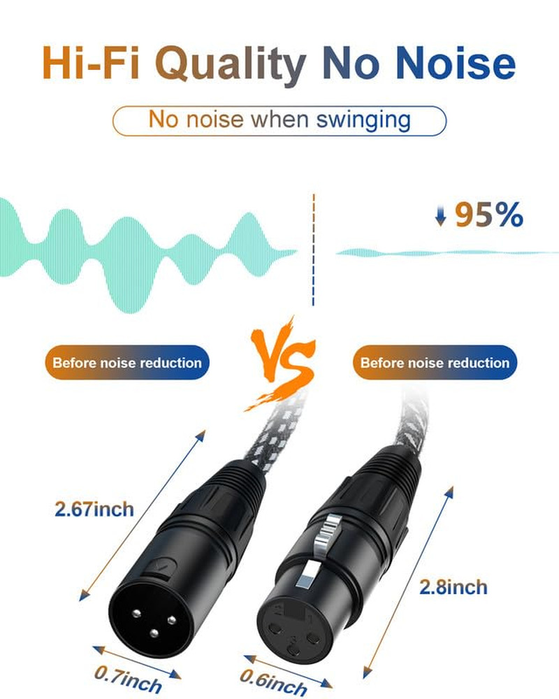 Short XLR Cables 2Ft 2 Pack, XLR Microphone Cable Balanced Shielded Nylon Bra...
