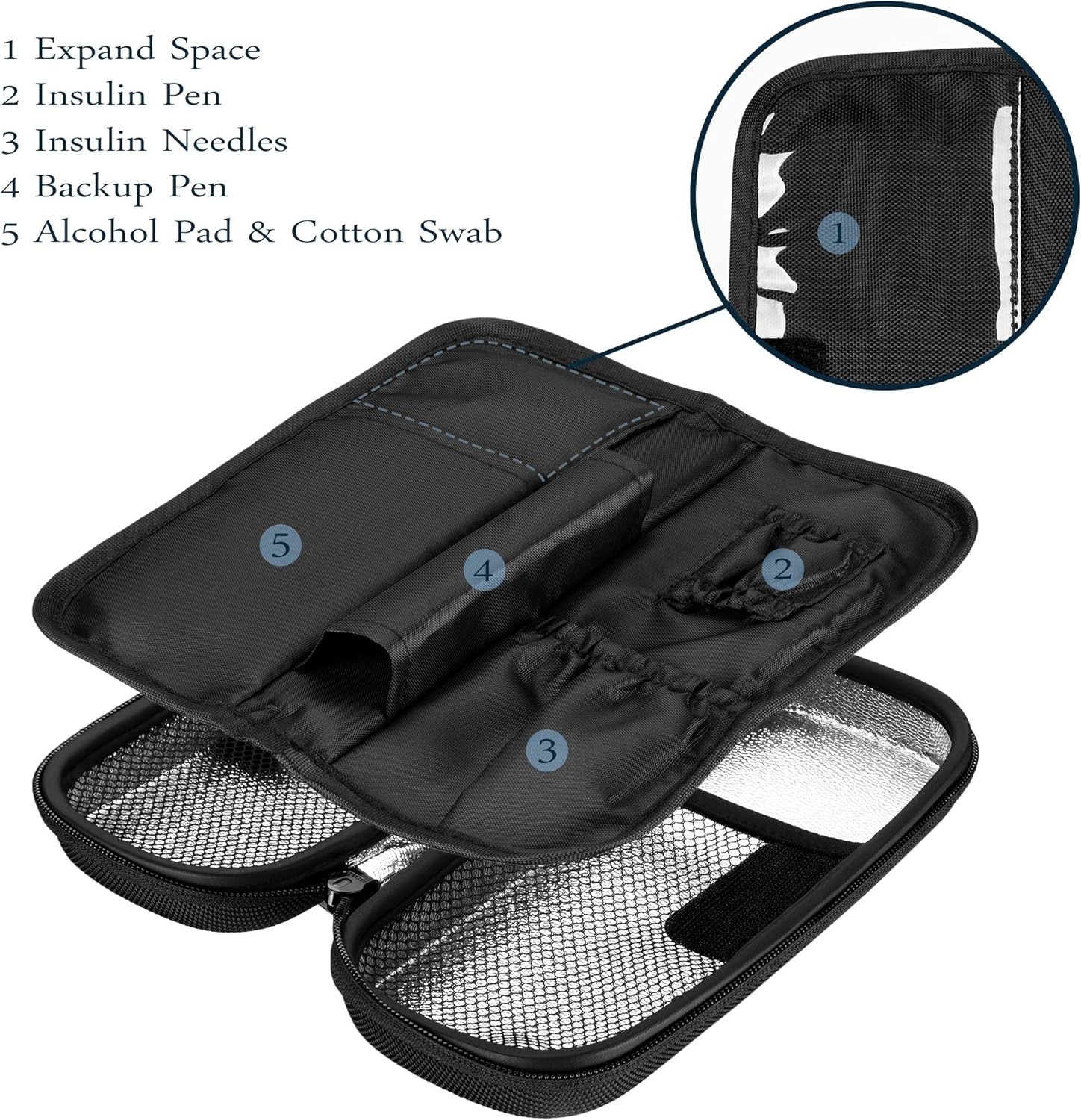 Luxury Insulin Cooler Travel Case for Diabetics - Insulated & Compact 8.3 Inch