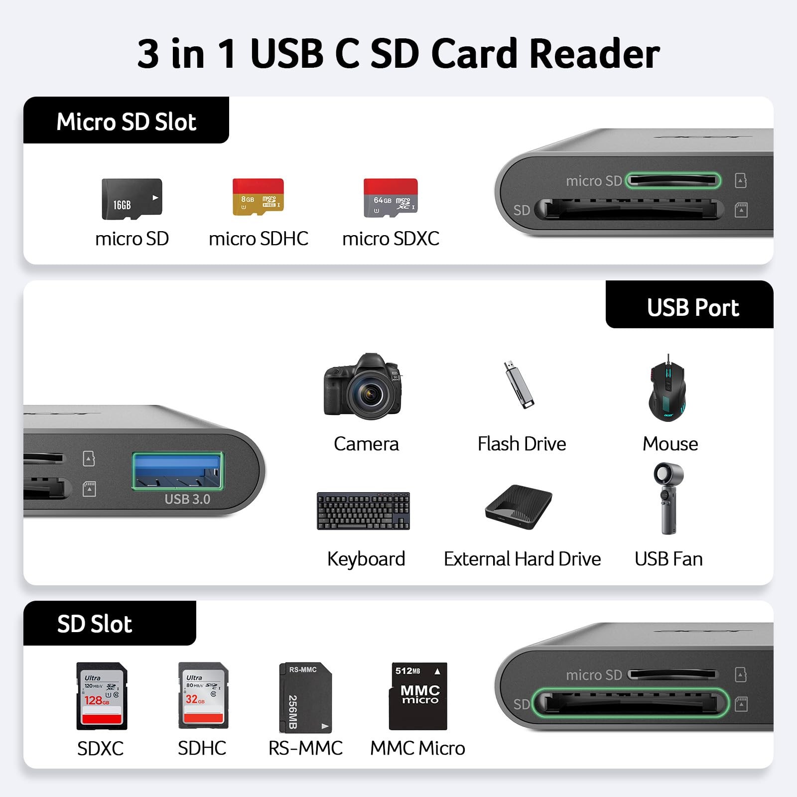 Acer SD Card Reader USB C, 3 in 1 Memory Card Reader with Dual Slots & USB 3....