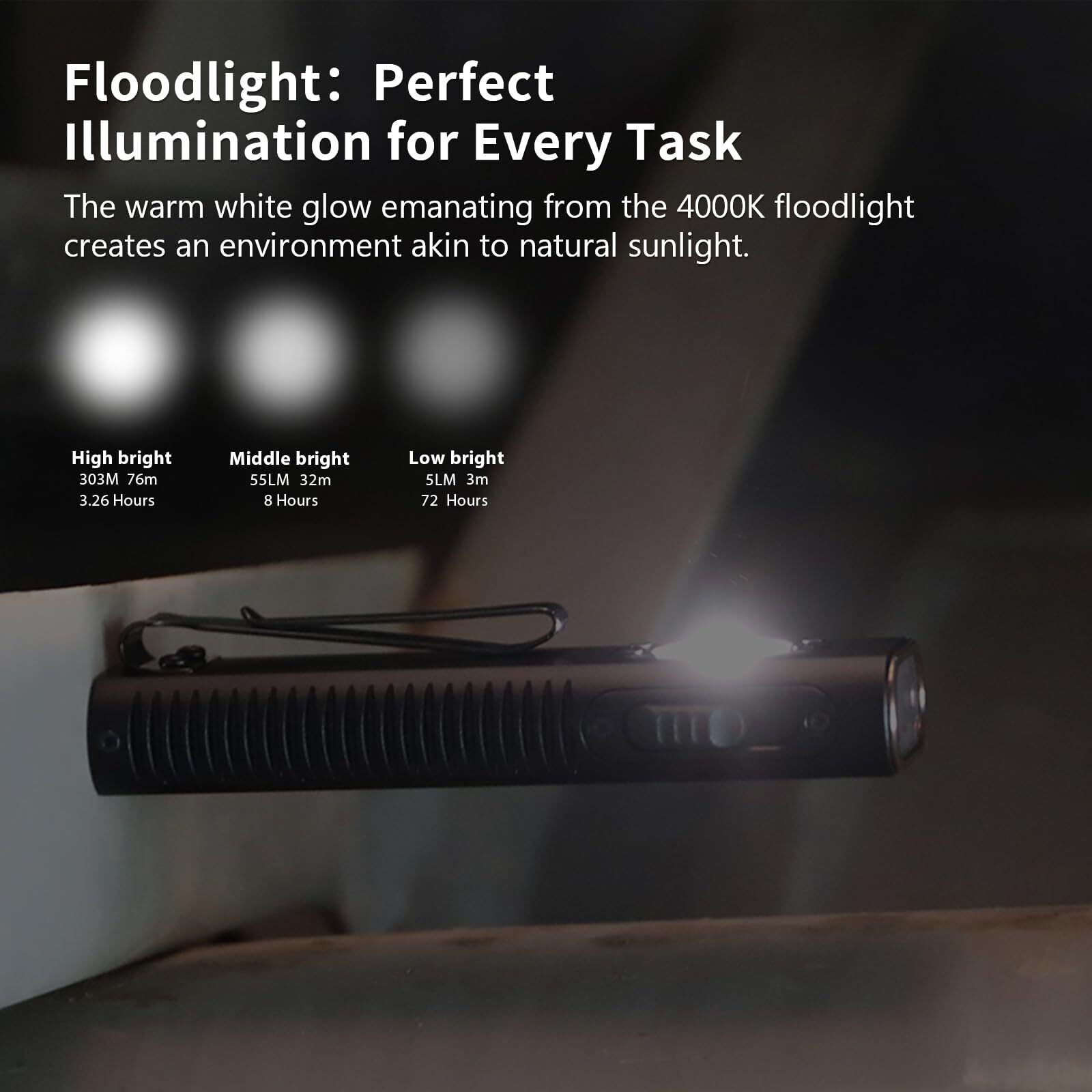 TrustFire MiniX3 Rechargeable EDC Flashlight 1050LM/4 Light Sources Pocket Light