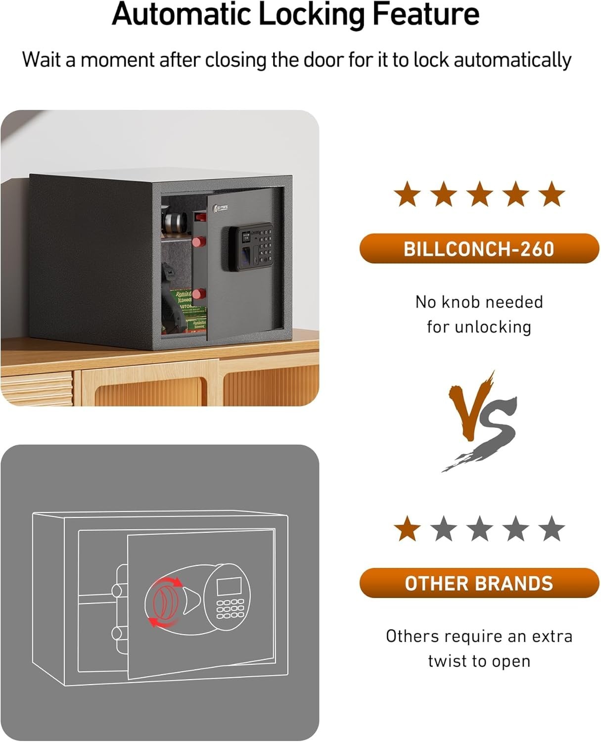 Secure Handgun Safe with Multiple Unlock Options