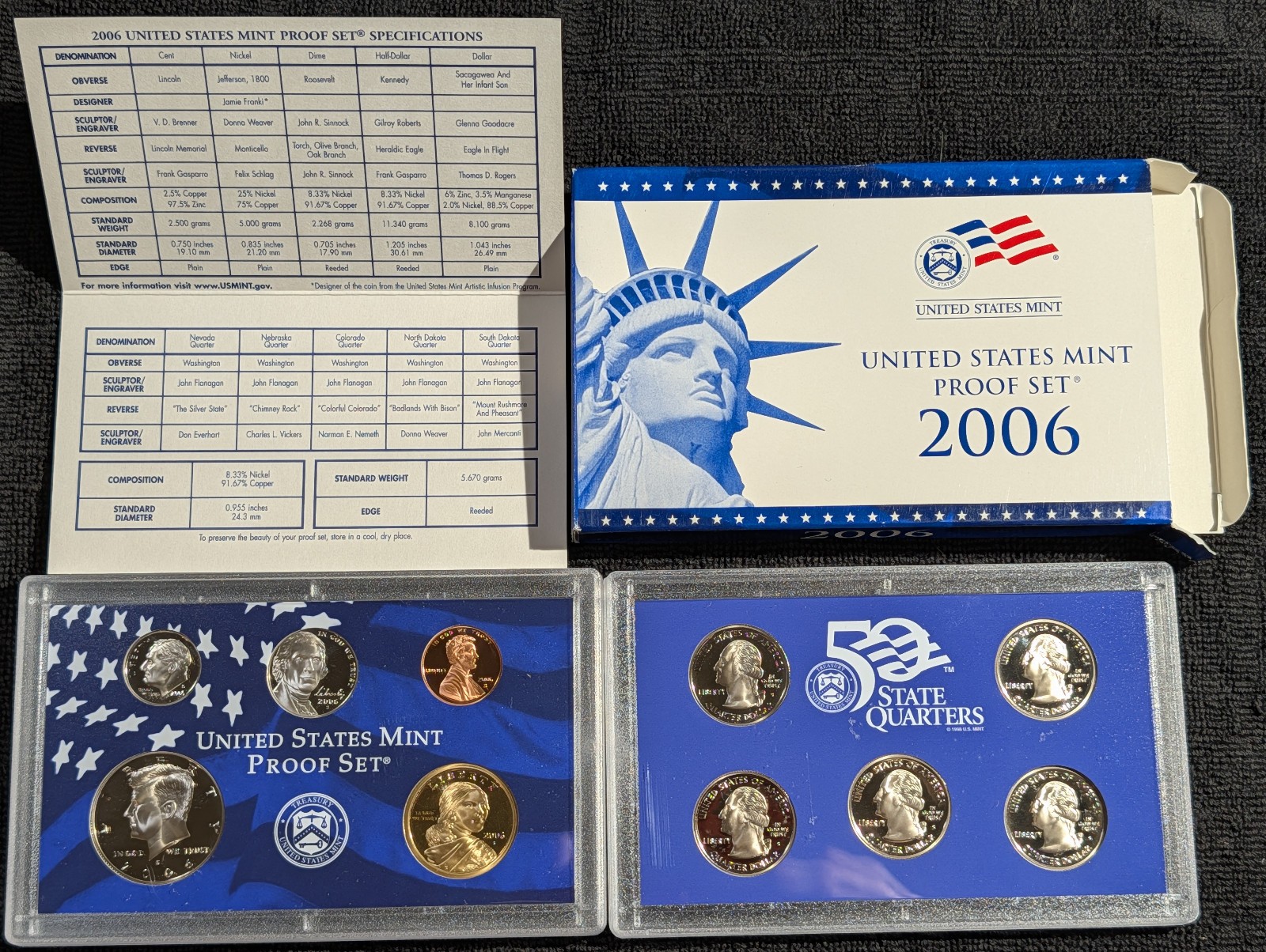 2006 US Proof set OGP COA