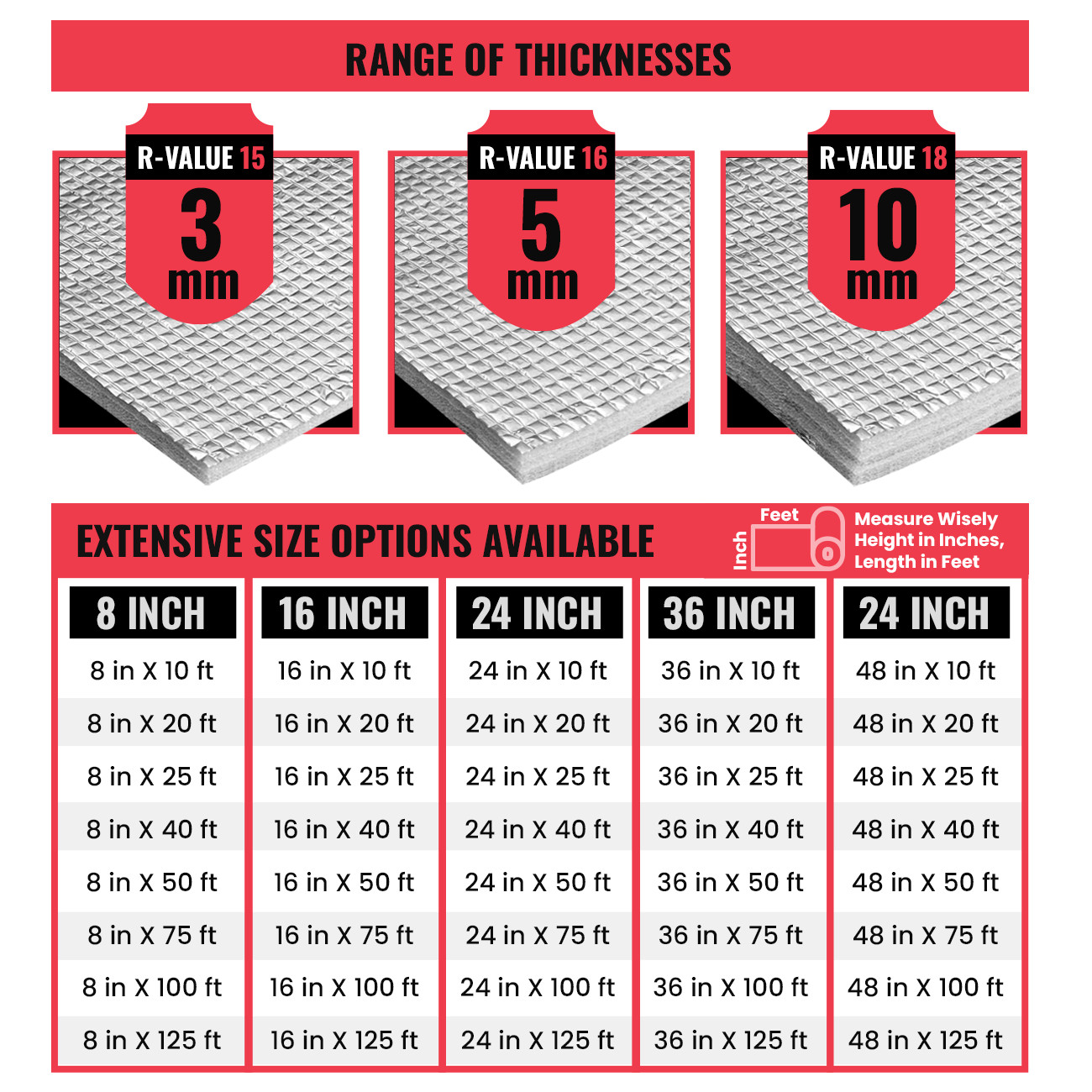 SEALTECH - 10mm Reflective Insulation roll Foam Core Radiant Barrier, Foil Wrap