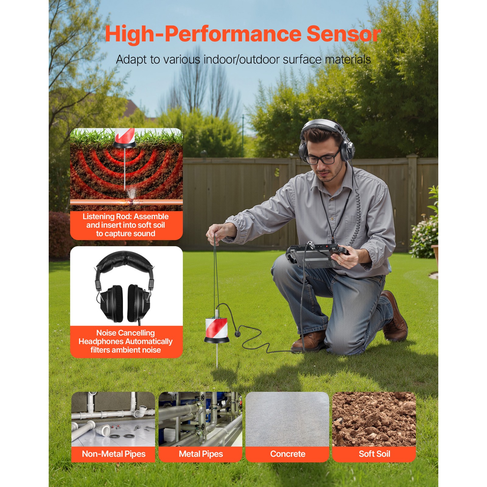 Uimoso Pipe Leak Detection Device 1Hz-5000Hz 7" Touchscreen Locator