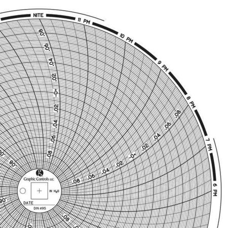 Graphic Controls Chart 495 Circular Paper Chart, 1 Day, Pk60