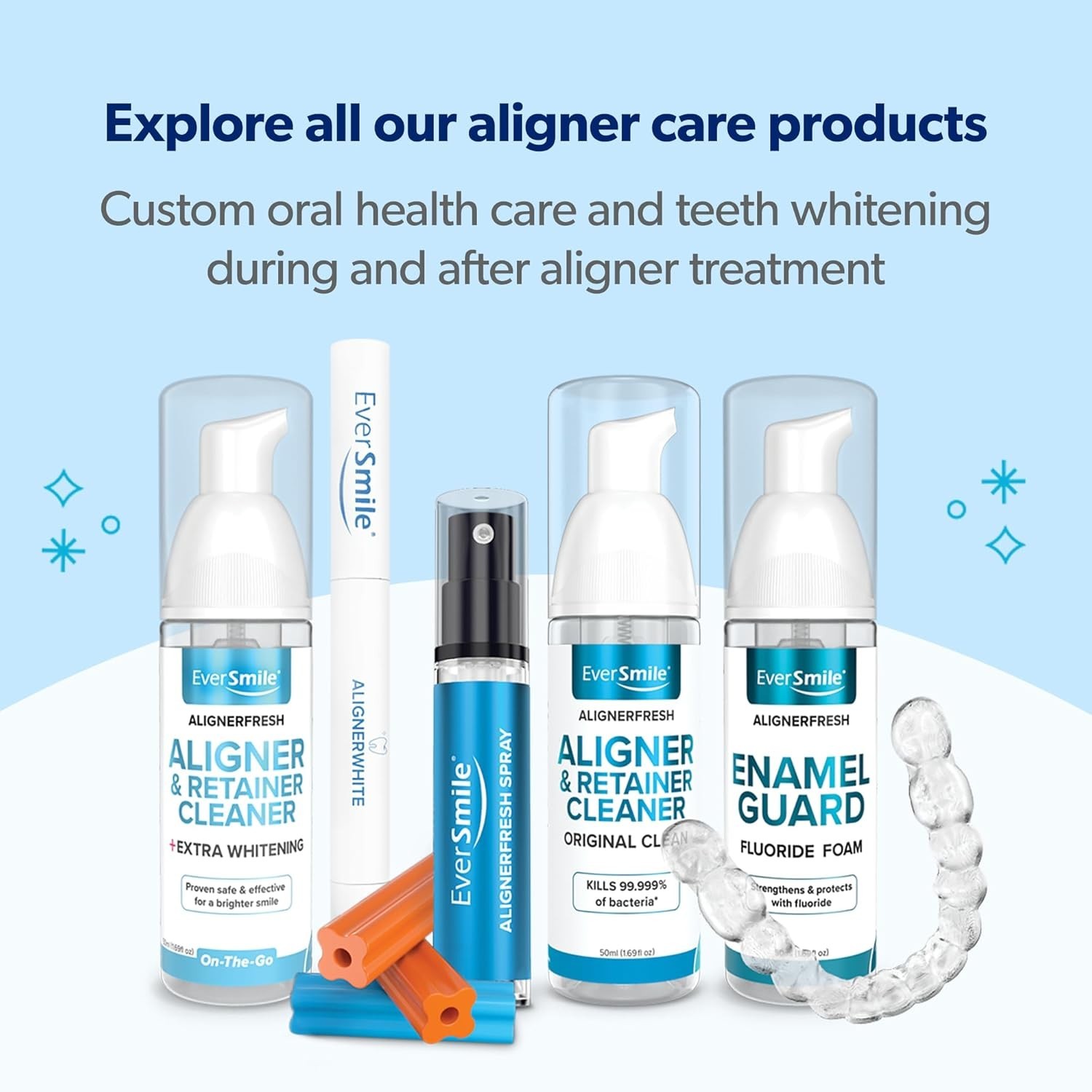 Aligner Cleaner for Invisalign & Retainers