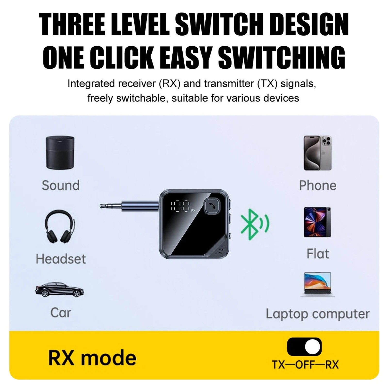 Bluetooth 5.4 Audio Transmitter Receiver 2-in-1 Wireless 3.5mm Jack Adapter