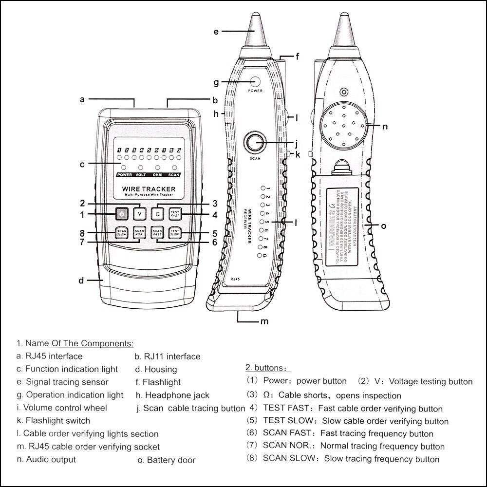 Wire Tracker Network Cable Tester Power Cable Detector Telephone Wire Tracker