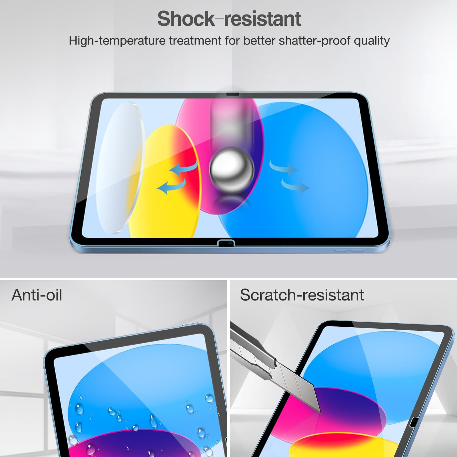 ProCase 2 Pack Screen Protector 2 + 1 Blue Lens Cover,