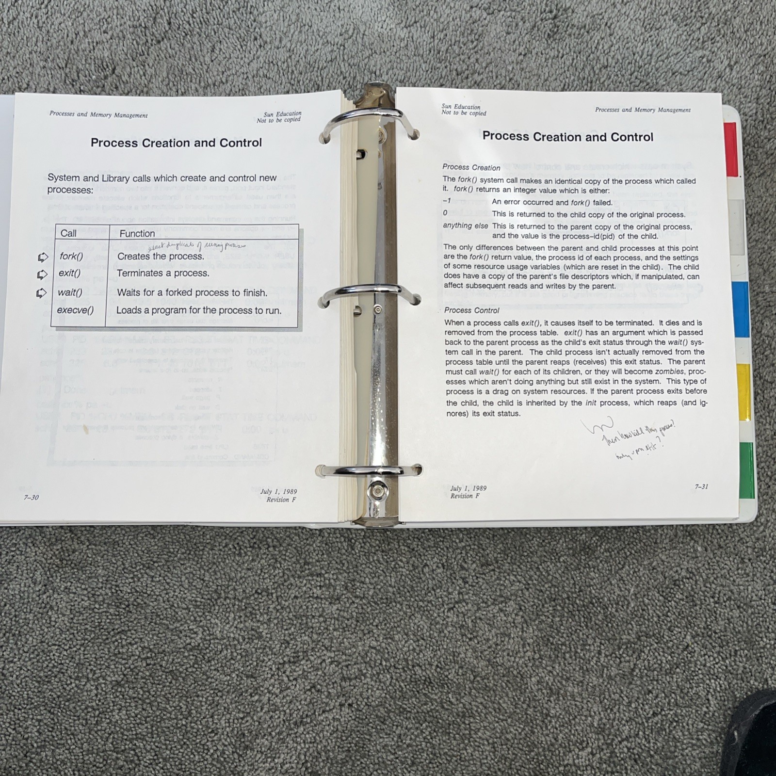 VTG 1989 SUN Microsystems SunOS Education Course For Programmers, Student Guide