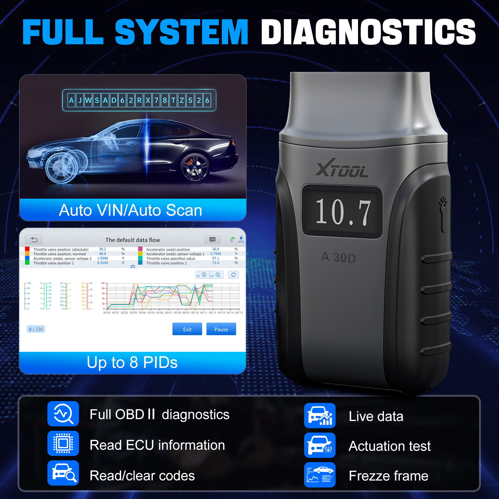 NEWEST XTOOL A30D Car BiDirectional Scanner Auto All System Diagnostic Scan Tool