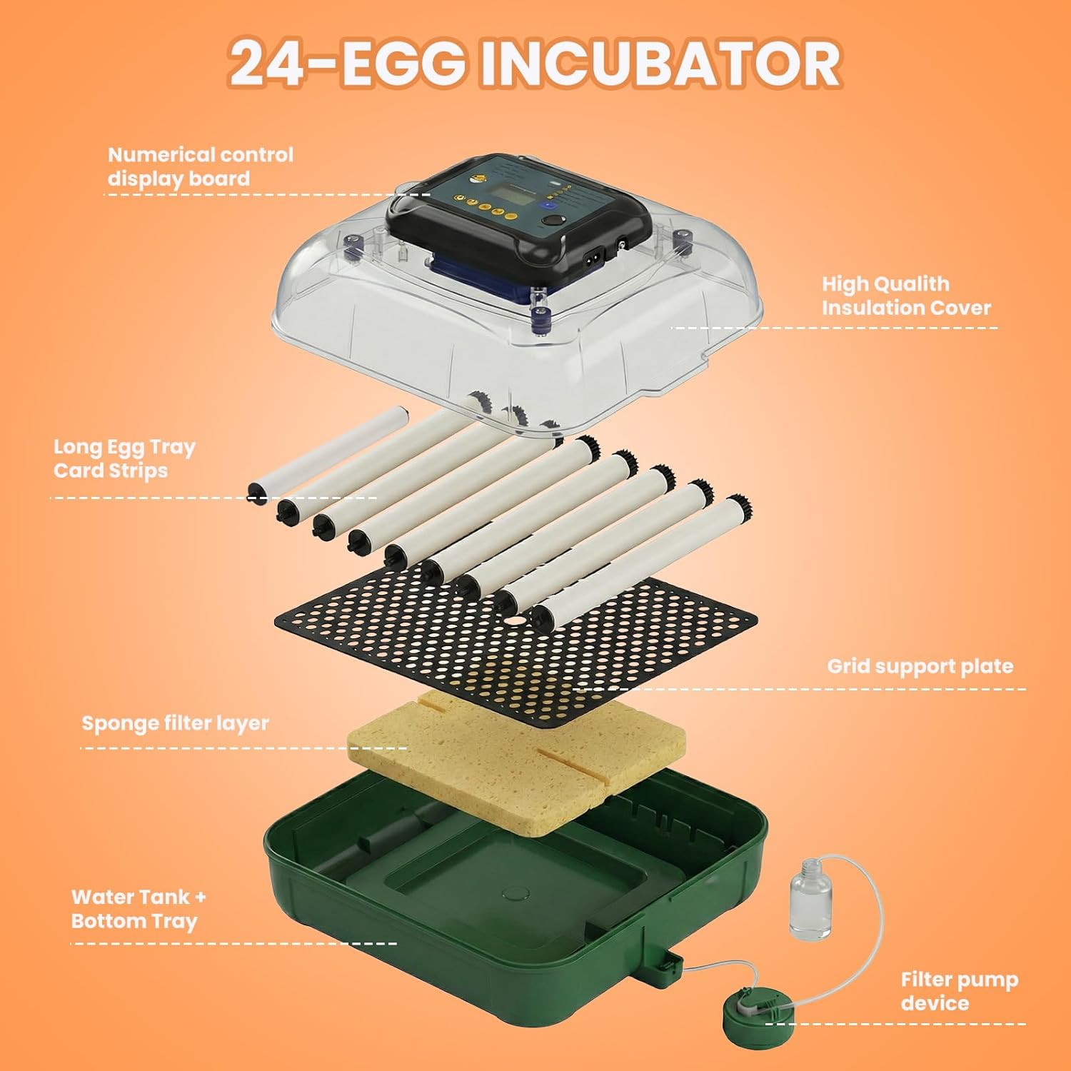 24 Egg Incubator for Hatching Eggs, 360° View Poultry Incubator, Automatic Egg T