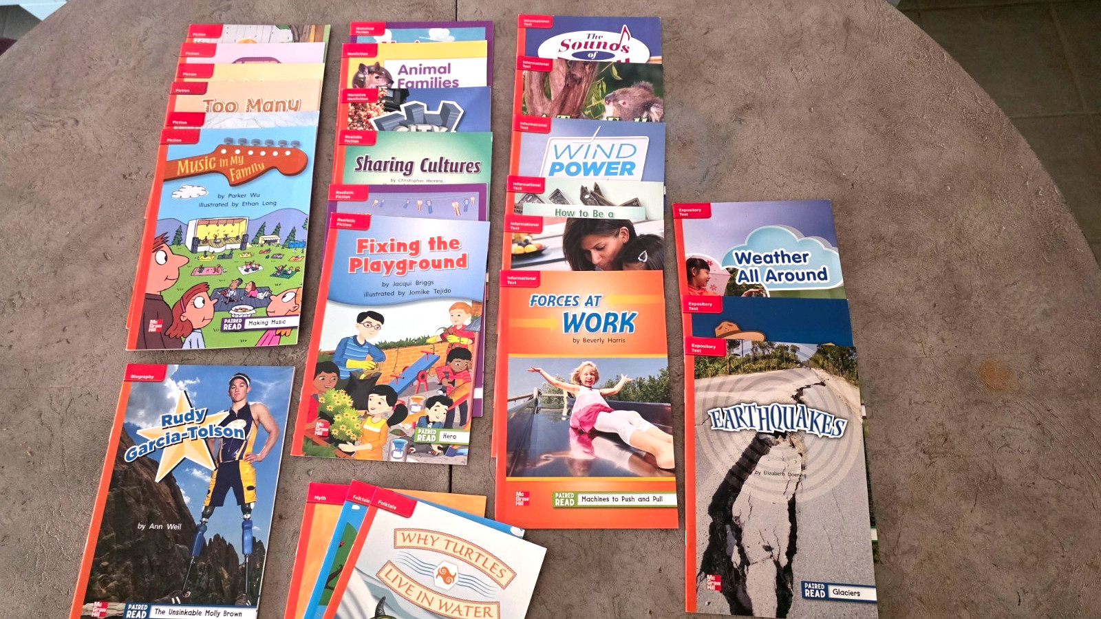 22 McGraw-Hill Decodable/Leveled Readers Grade 2 Homeschool Tutoring
