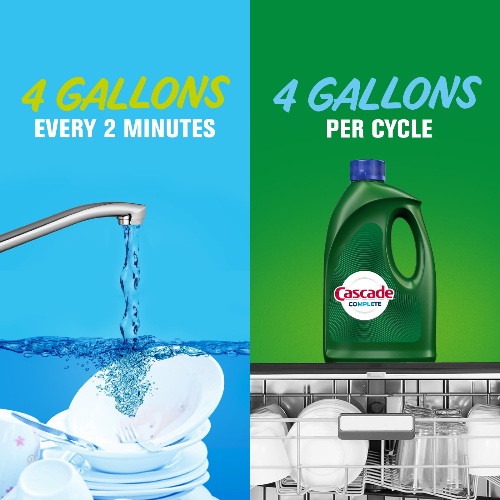(4 pack) Cascade Complete Dishwasher Detergent Liquid Gel, Dish Detergent
