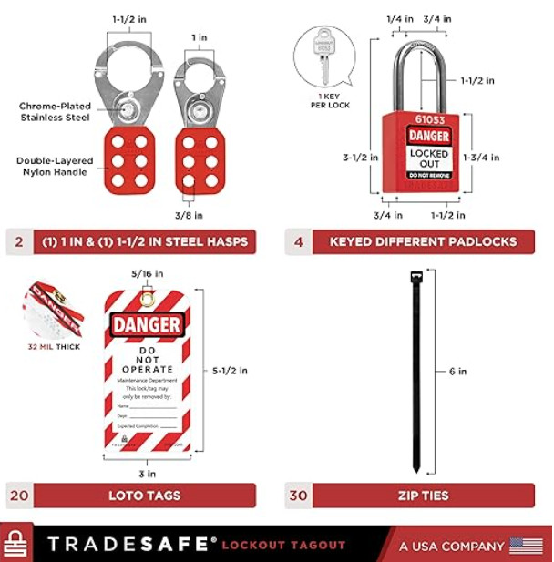 TRADESAFE Electrical Lockout Tagout Kit