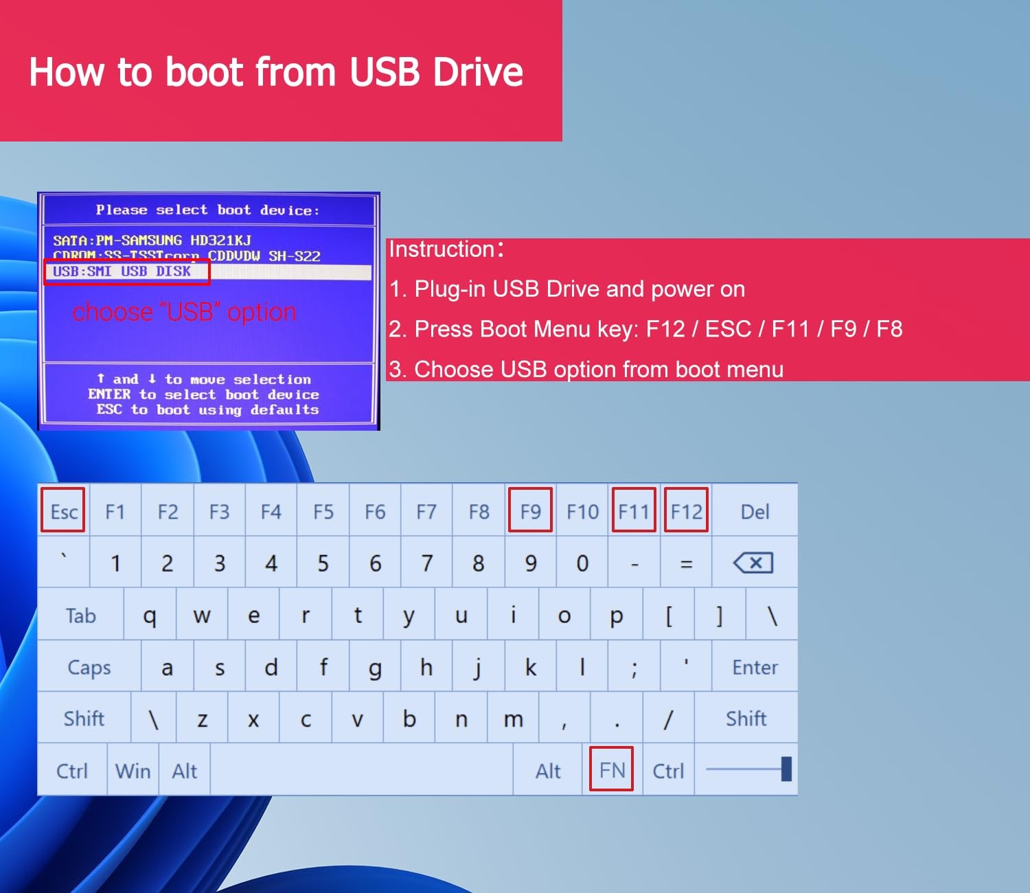 64GB - Bootable USB Driver 3.2 for Windows 11/10/8.1/7, Password Reset, Network