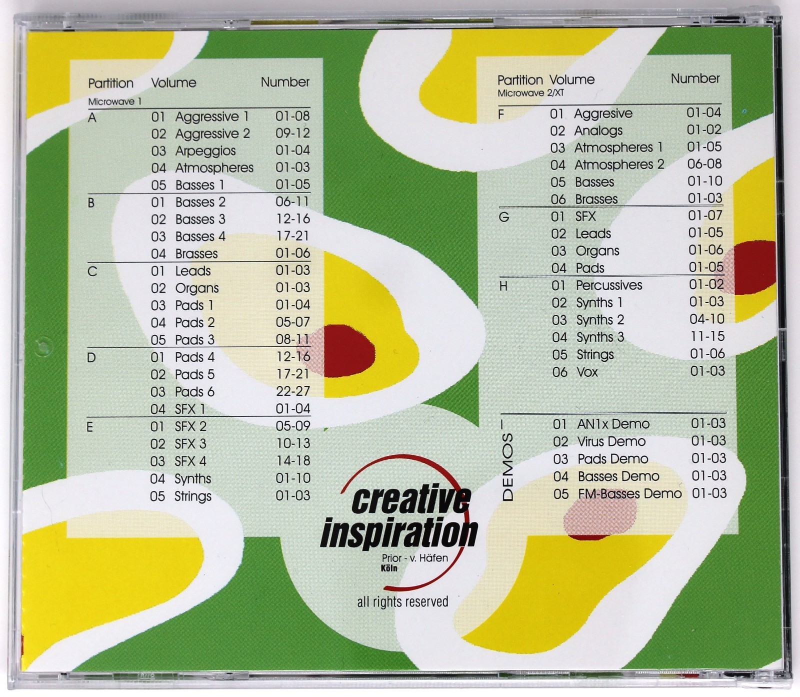 Creative Inspiration Microwave Essential Sound Library Akai Format Sampling CD