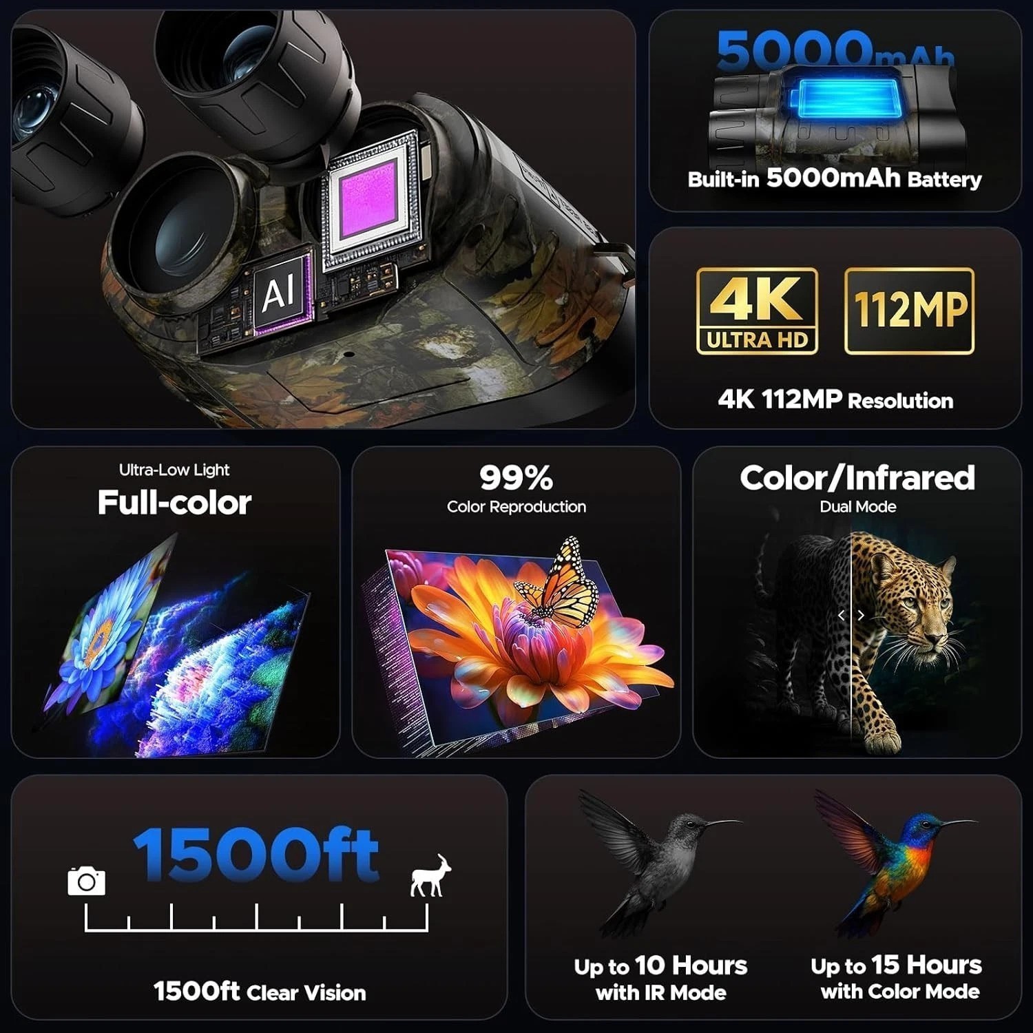 Full Color Night Vision Goggles, 112 MP 4K Night Vision Binoculars 5000mAh&64GB