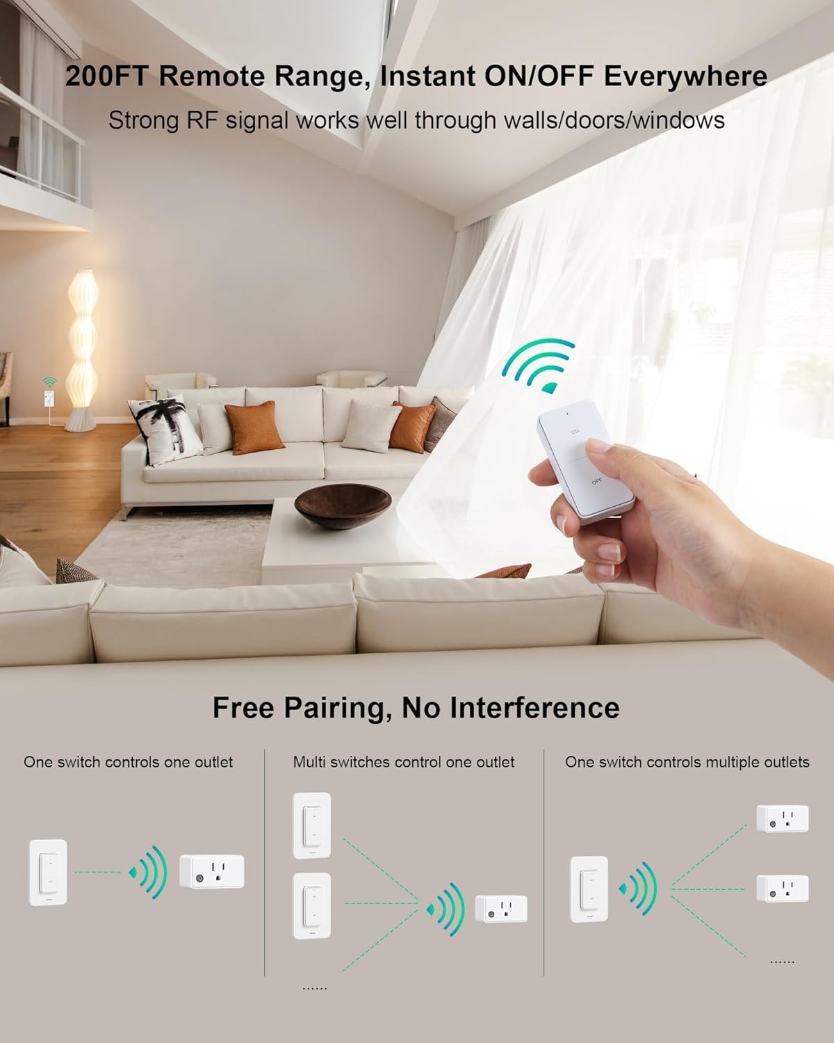 Remote Control Outlet Wireless Wall Switch, 200FT Long Range RF Remote Light ...