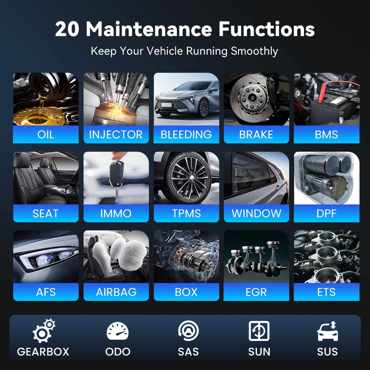 MUCAR 682 NEW Car Diagnostic OBD2 Scanner Full System 20+ Services Bidirectional
