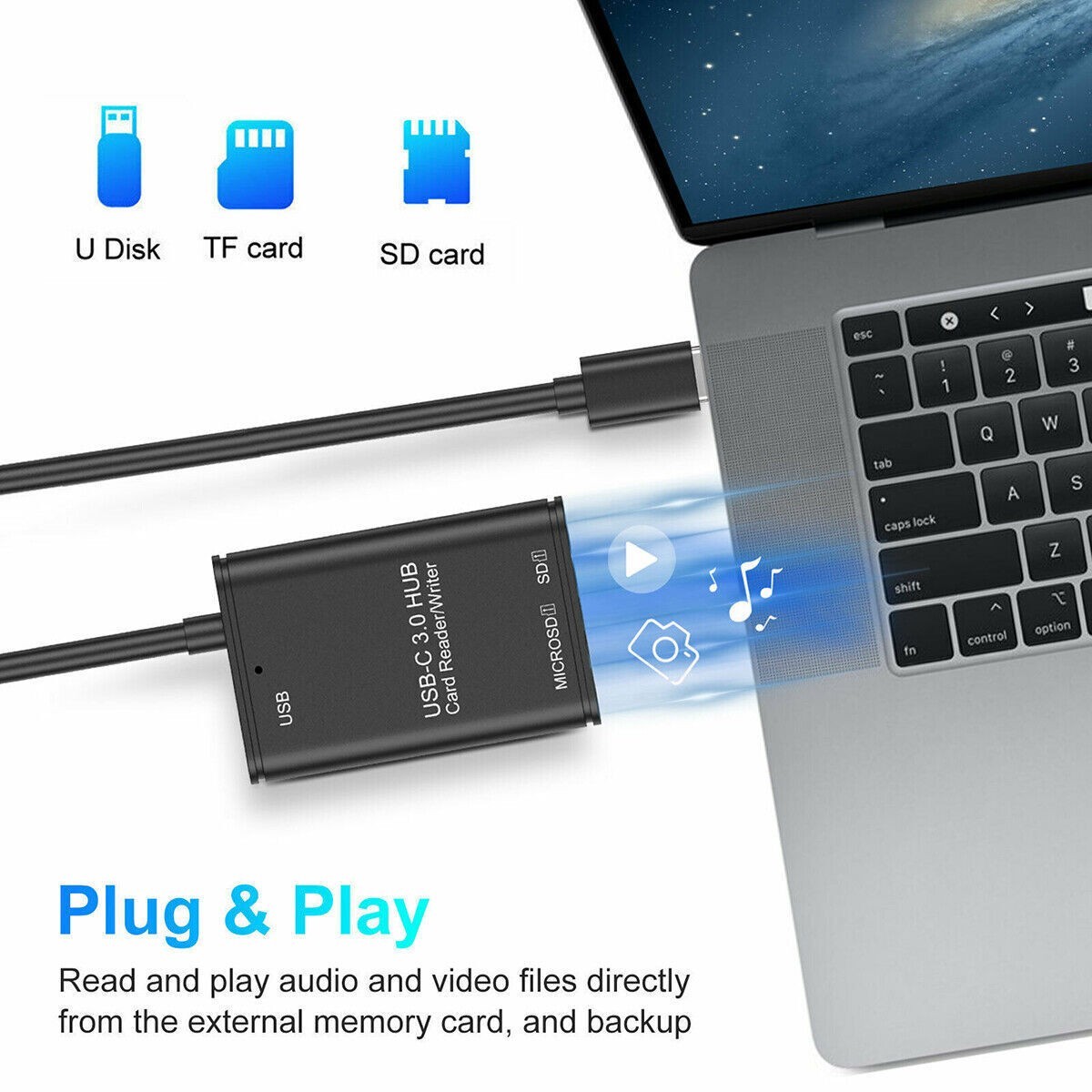 USB C to SD Card Reader Writer OTG Adapter USB 3.0 Micro SD Memory Card Adapter