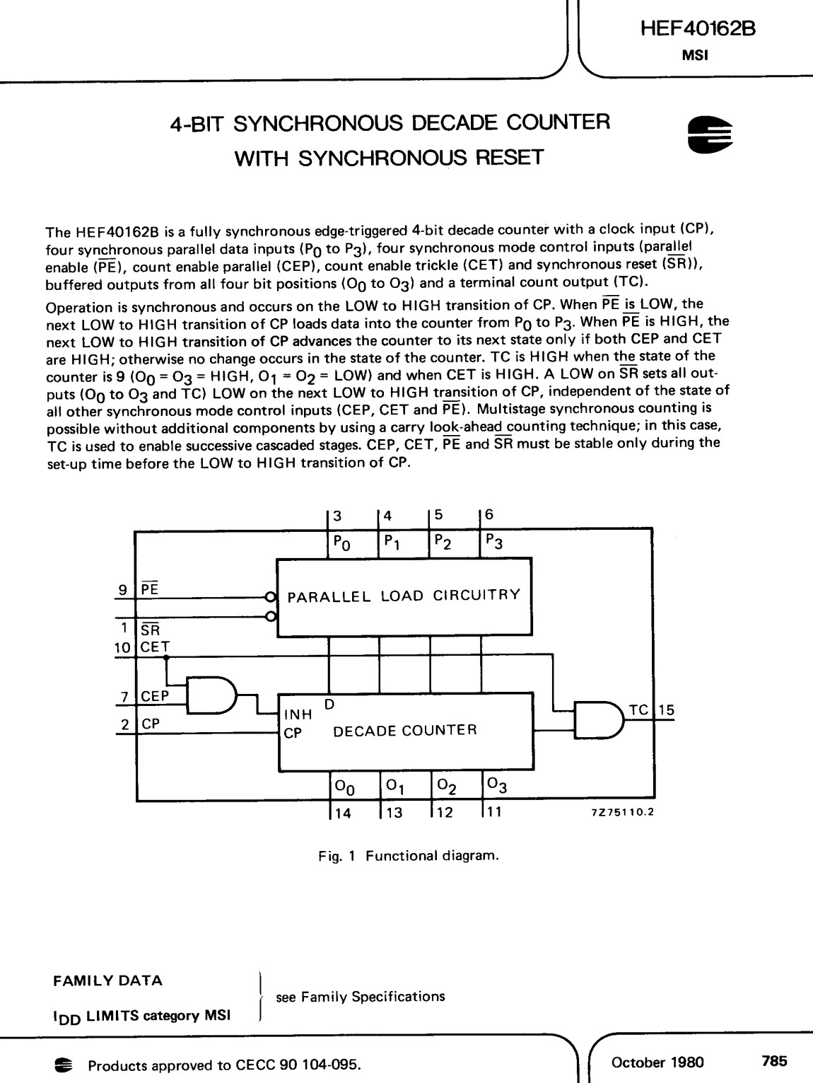 5PCS HEF40162BP 4-Bit Synchronous Decade Counter W/ Synchronous Reset