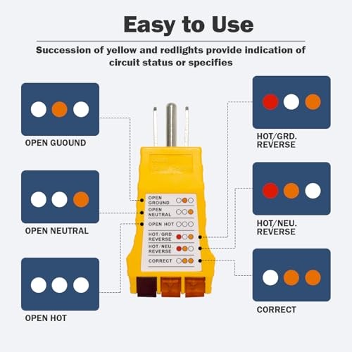 Outlet Tester with Electrical Receptacle Test,Socket Tester for North Yellow