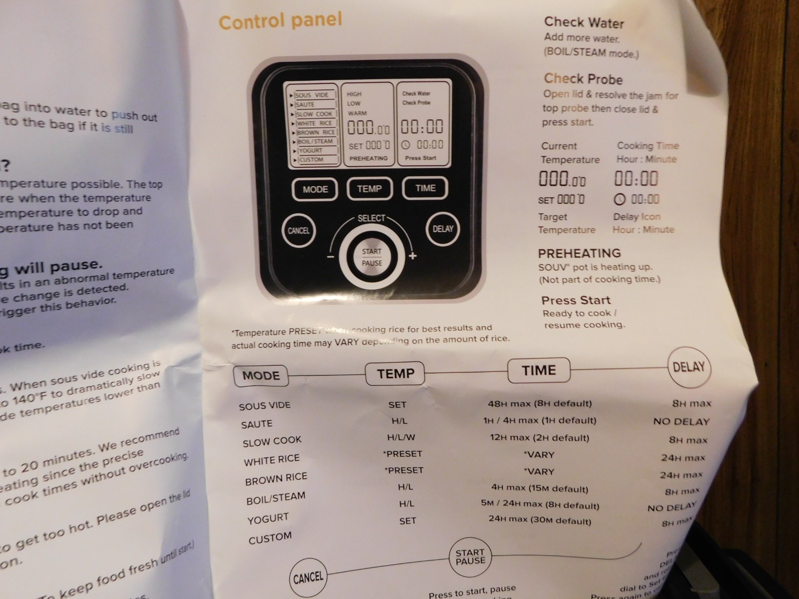 Sous V Pot Precision Sous Vide Multi-Cooker New Never Used