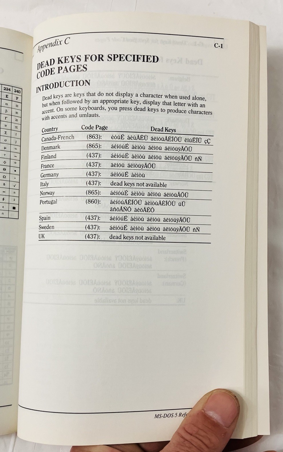 MS-DOS Version 5 Reference Guide Compaq Vintage Softcover User Manual PC DOS VG