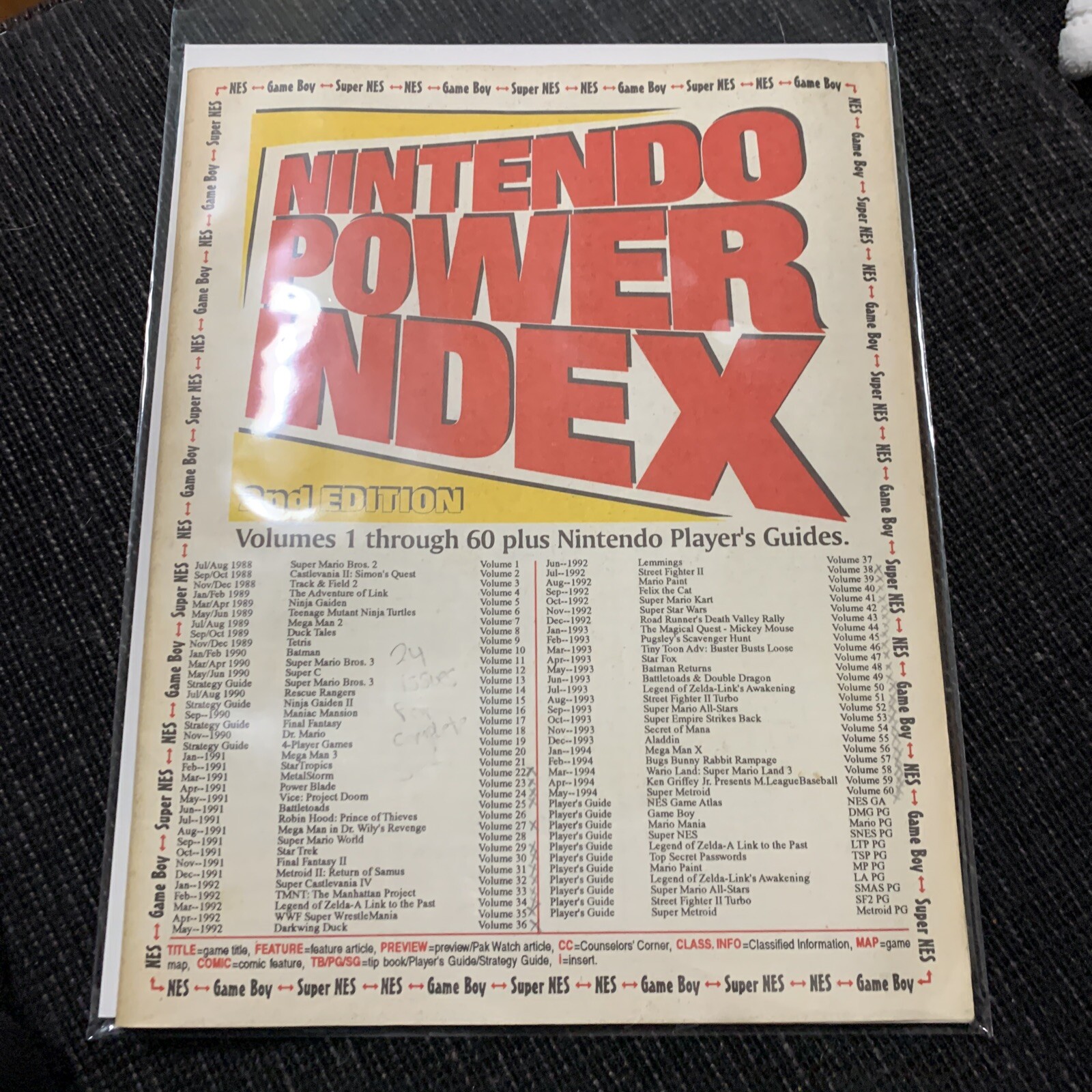 Nintendo Power Index 2nd Edition Magazine Guide Second NES SNES