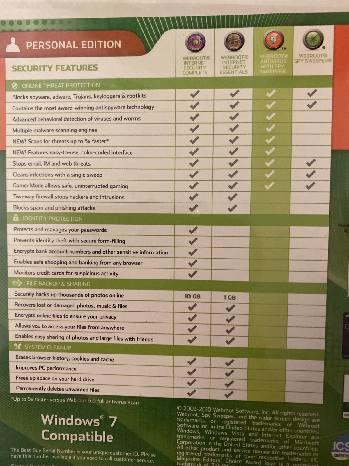 Webroot Antivirus with Spy Sweeper Personal Security PC 2010 Windows