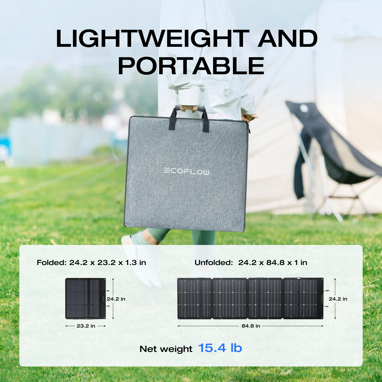 EcoFlow NextGen 220W Bifacial Foldable and Portable Solar Panel Refurbished